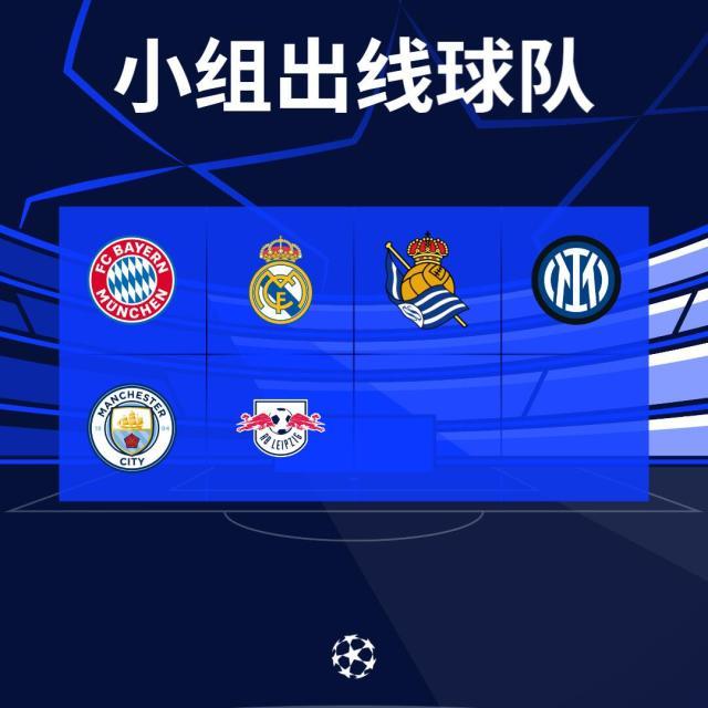 体育赛事分析-【早报】一波三折！曼联欧冠垫底，收视率第一！