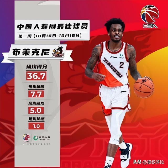 体育赛事社区-布莱克尼被指控操纵比赛！对阵广东状态失常 同伙获利近20万美金